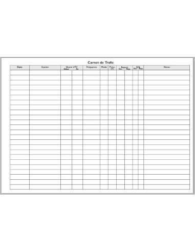 Détail du carnet de trafic HTF